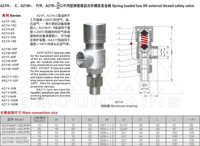 A21H弹簧微启式外螺纹安全阀