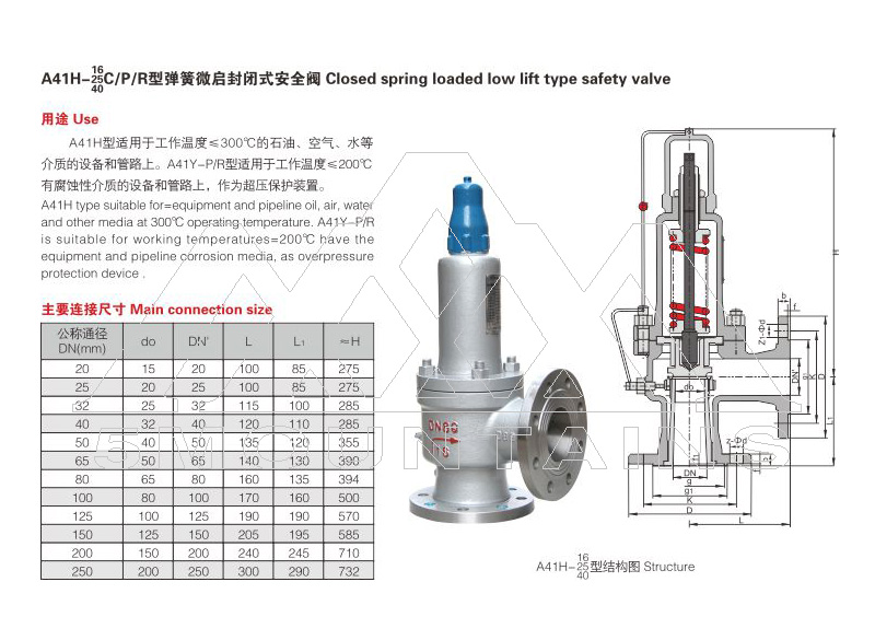A41H弹簧微启封闭式安全阀