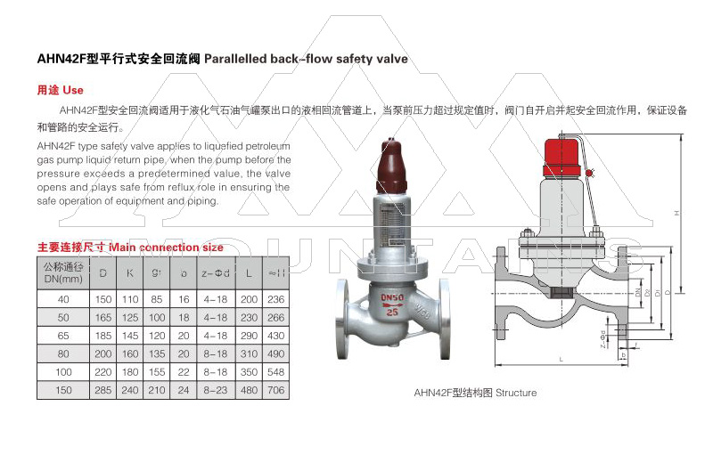 AHN42F平行式安全回流阀