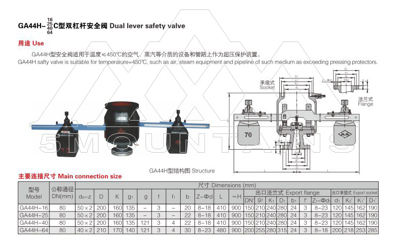 GA44H双杠杆安全阀