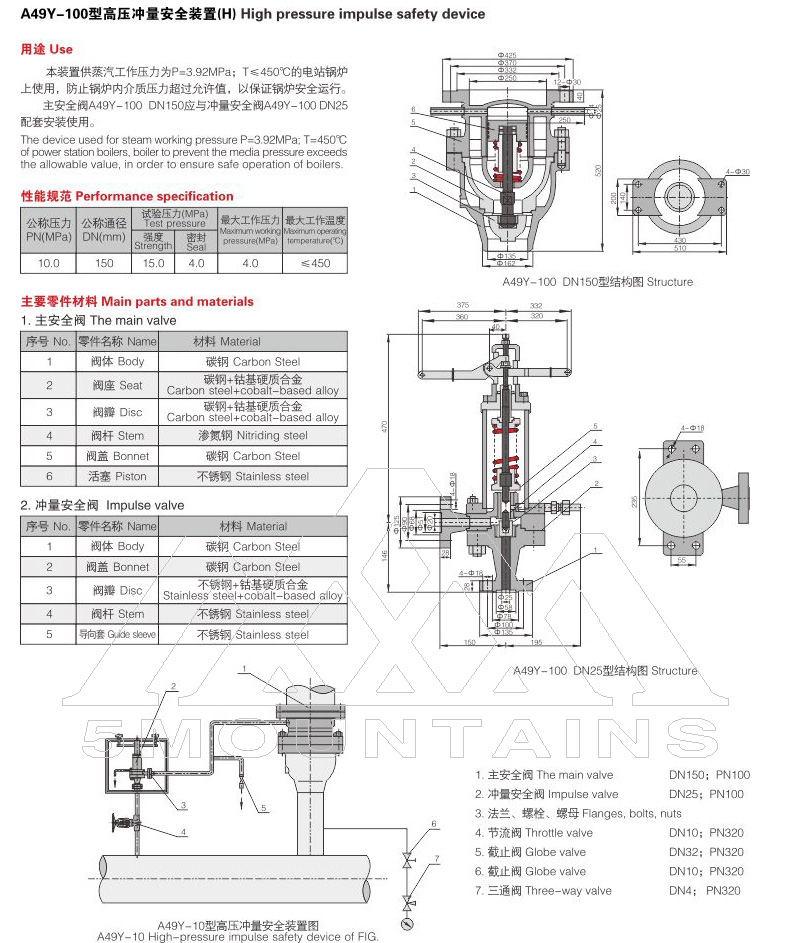 A49Y型高压冲量安全装置