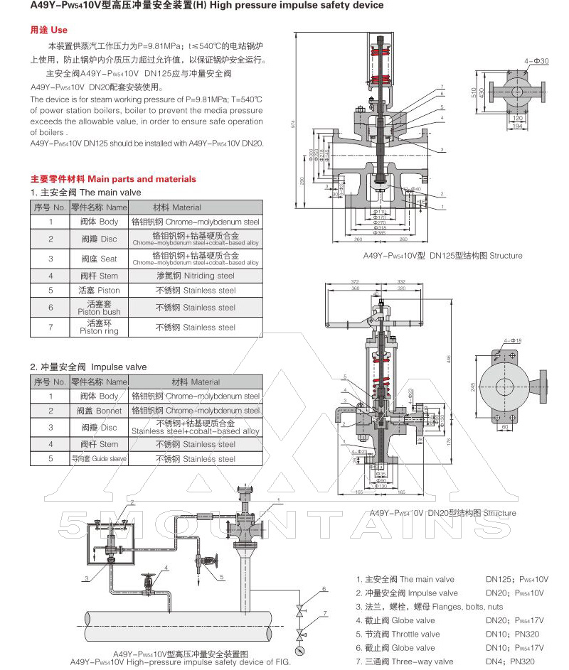 A49Y型高压冲量安全装置