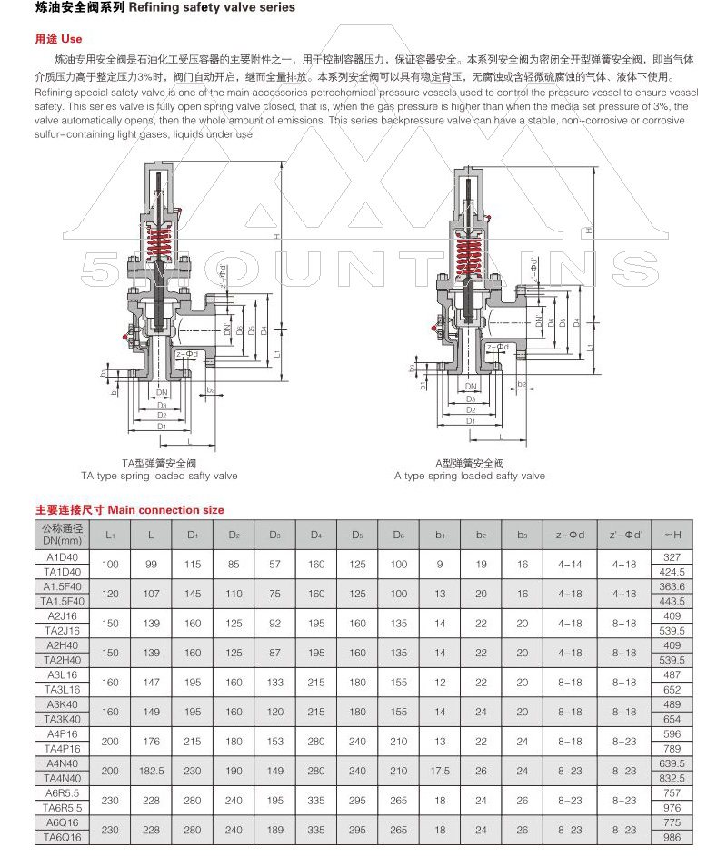 Type A spring type oil refining safety valve, TA type spring type oil refining safety valve