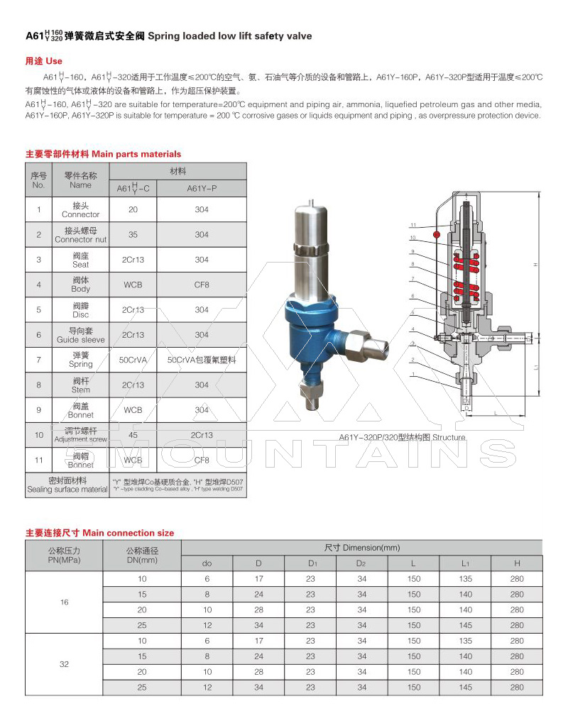 A61H/Y-160/320高压弹簧微启式安全阀