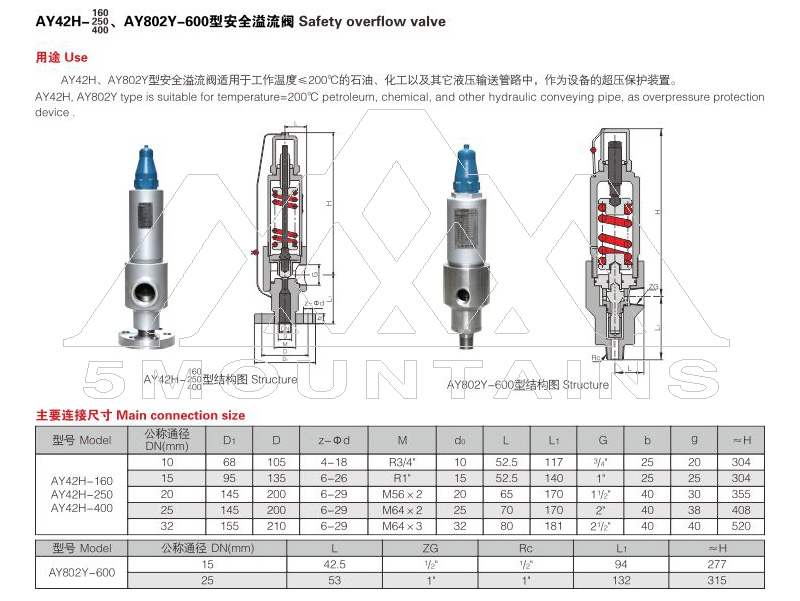 AY42H/AY802Y安全溢流阀